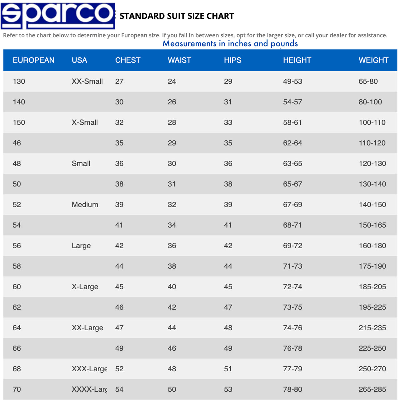 Sparco Victory Race Suit FIA 8856-2018 SIZE CHART IMAGE