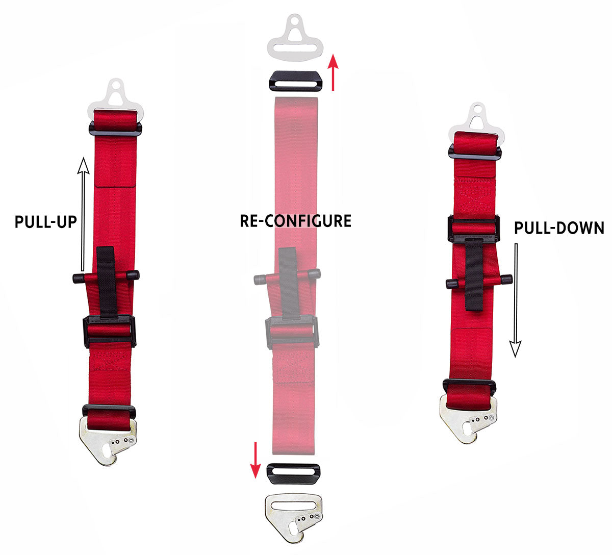 Schroth Profi II ASM 4 Point Harness