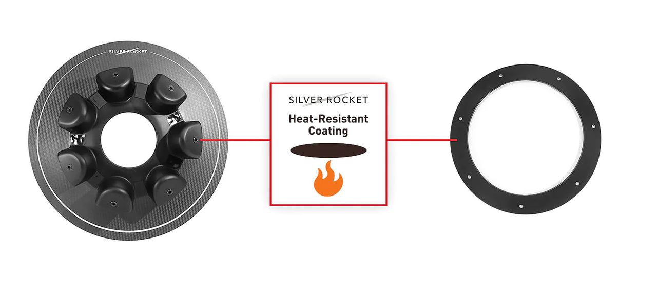 SilverRocket Dry Carbon Fiber R-HR AeroDisc | Porsche GT4 RS (Mg Rims)