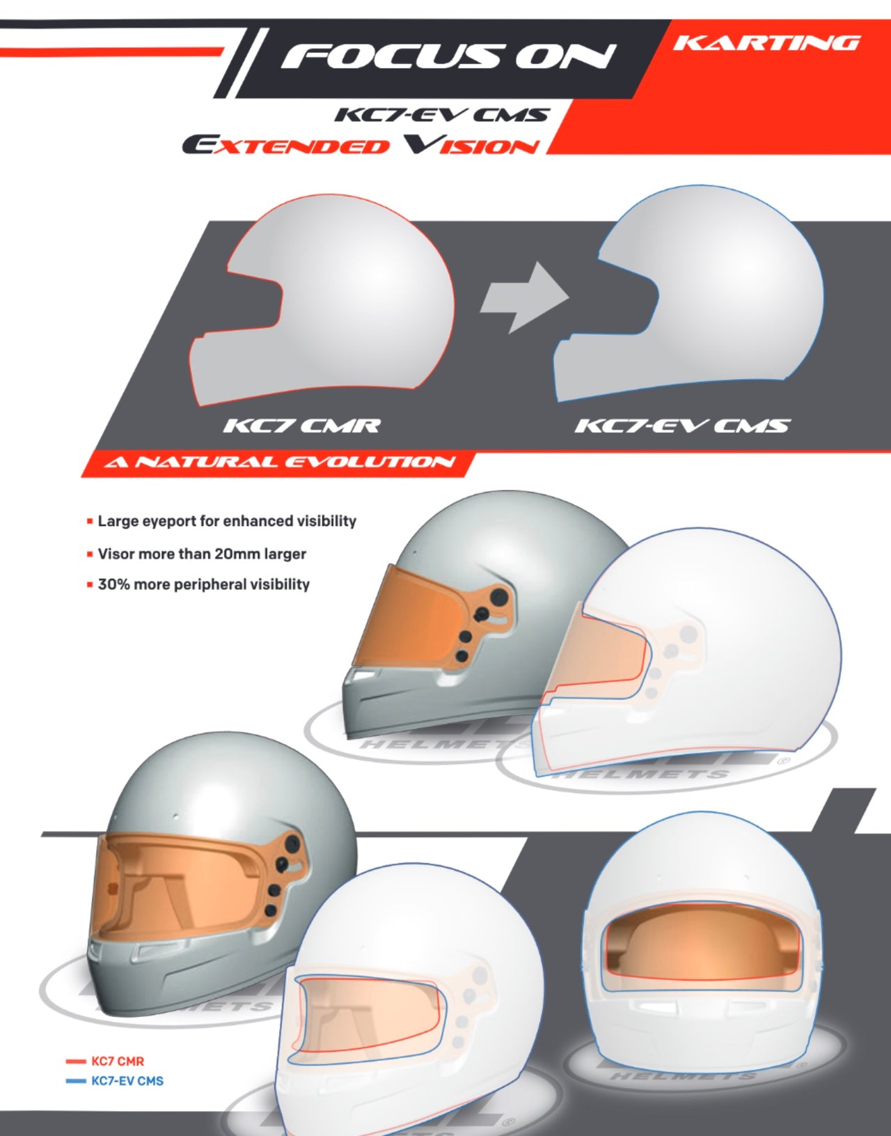 bell faction helmet size guide KC7-EV CMS - White