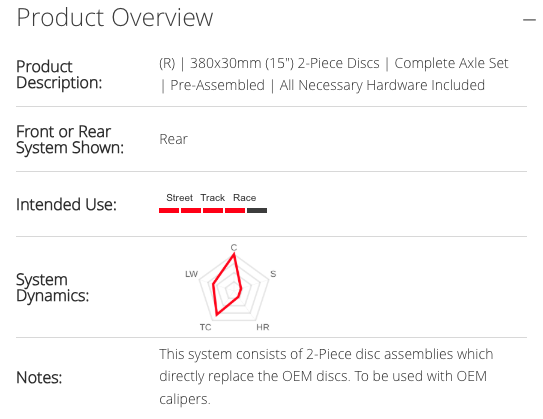 Brembo_2-Piece_380x30mm_Rotor_summary_image