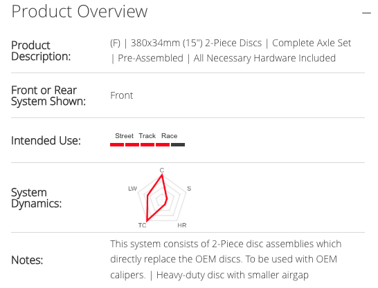 Brembo_2-Piece_380x34mm_Rotor_summary_image