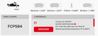 Thumbnail for Ferodo FCP0584 Brake Pad Dimension Image