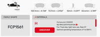 Thumbnail for Ferodo FCP1561 Brake Pad Dimension Image