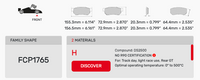 Thumbnail for Ferodo FCP1765 Brake Pad Dimension Image