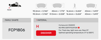 Thumbnail for Ferodo FCP1806 Brake Pads