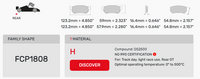 Thumbnail for Ferodo FCP1808 Brake Pad Dimension Image