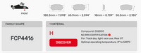 Thumbnail for Ferodo FCP4416 Brake Pad Dimension Image