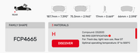 Thumbnail for Ferodo FCP4665 Brake Pad Dimension Image