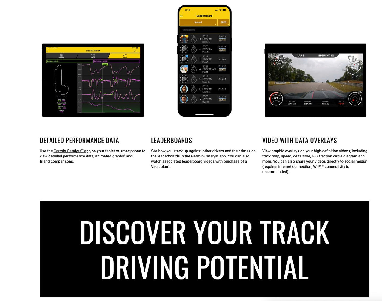 Garmin Catalyst 2 Racetrack Driving Performance Optimizer Image Screenshots of a driving app with performance data, leaderboards, and video overlays on a white background.