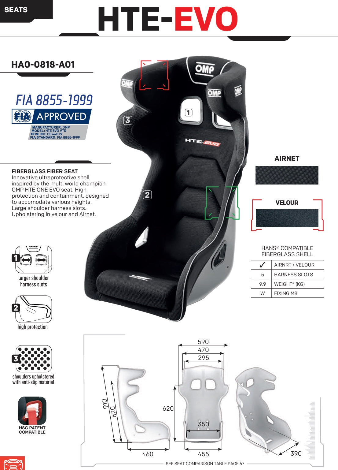 OMP-HTE-EVO-Seat-Sale-Image