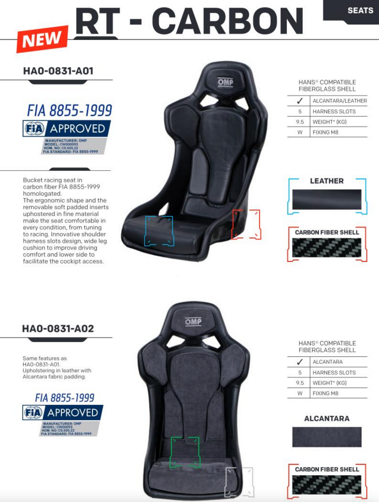 OMP RT SEAT FIA 8855-1999