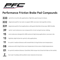 Thumbnail for Performance Friction PFC Brake Pads 7968.XX.28.44