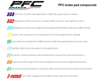 Thumbnail for PFC Brake Pad 0919.08.16.44 Compound Summary Image