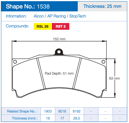 Pagid 1538 Brake Pad Dimension Image