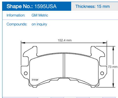Technical dimension drawing of a brake pad Pagid shape number 1595USA, thickness 15 mm, and dimensions 152.4 mm by 73 mm on a white background.