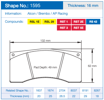 Pagid 1587 Brake Pad Dimension Image