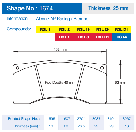 Pagid 1674 Brake pad Technical specification sheet for a brake pad showing shape number 1674, thickness 25 mm, with a line drawing of the pad, dimensions 132 mm by 62 mm, pad depth 49 mm, and compound options listed in yellow and red.