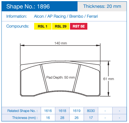 Pagid 1896 Brake Pad Dimension Image