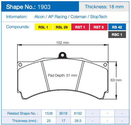 Pagid 1903 Brake Pad Dimension Image