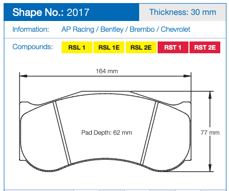 Pagid 2017 Brake Pad Dimension Image