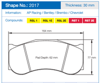 Thumbnail for Pagid 2017 Brake Pad Dimension Image