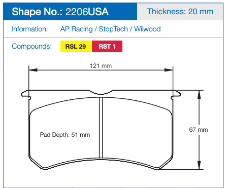 Pagid 2206 Technical specification diagram of a brake pad, showing dimensions of 121 mm width, 67 mm height, and 51 mm pad depth, with blue, gray, yellow, and red text labels on a white background.