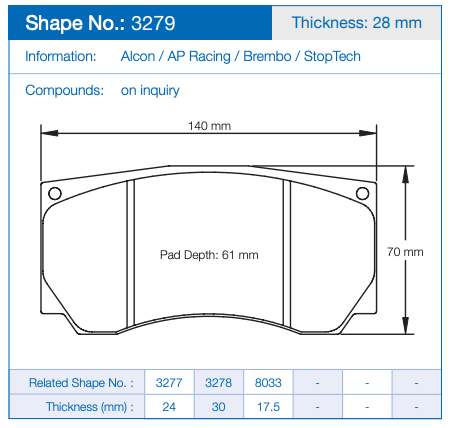 Pagid 3279 Brake Pad Dimension Image