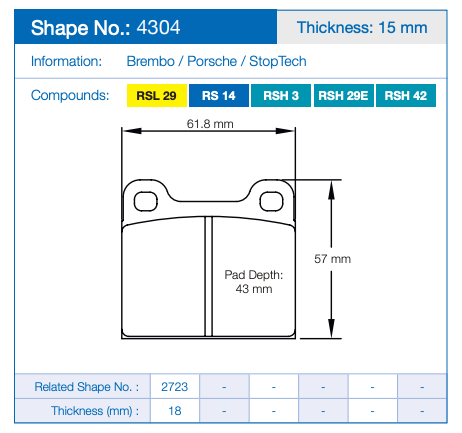 Pagid Racing Brake Pads No. 4304