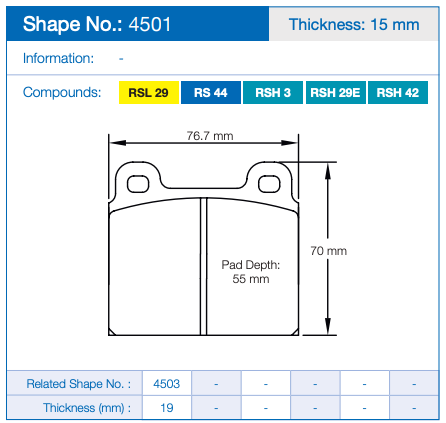 Technical specification sheet for a Pagid brake pad showing Shape 4501