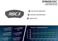 Thumbnail for Pagid_RSC3_Information_Summary_Image