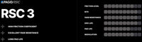 Thumbnail for Pagid_RSC3_Performance_Chart_Image