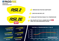 Thumbnail for Pagid_RSL2_RSL2E_Information_Summary_Image