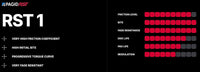 Thumbnail for Pagid_RST1_Performance_Chart_Image
