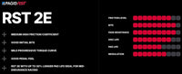 Thumbnail for Pagid_RST2E_Performance_Chart_Image