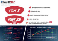 Thumbnail for Pagid_RST2_2E_Information_Summary_Image