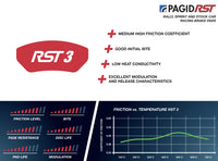 Thumbnail for Pagid_RST3_Information_Summary_Image