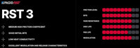Thumbnail for Pagid_RST3_Performance_Chart_Image