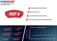Thumbnail for Pagid_RST4_Information_Summary_Image