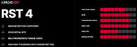 Thumbnail for Pagid_RST4_Performance_Chart_Image