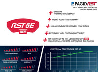 Thumbnail for Pagid_RST5E_Information_Summary_Image