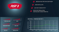 Thumbnail for Pagid Racing Brake Pads No. 4925