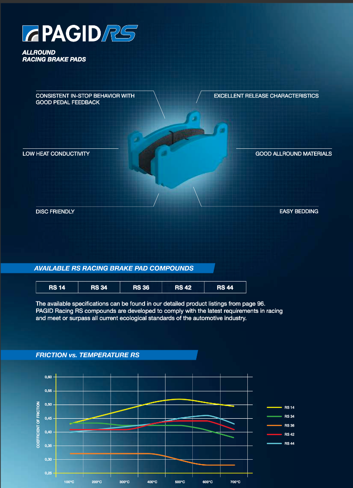 Pagid_RS_Compounds-image