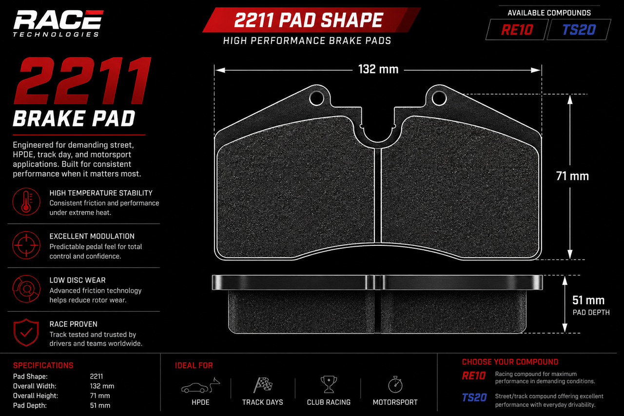 A technical product information graphic for a 2211 brake pad by Race Technologies, showing the pad shape with dimensions (132 mm, 71 mm, 51 mm pad depth), feature callouts, specifications, and available compounds RE10 and TS20.