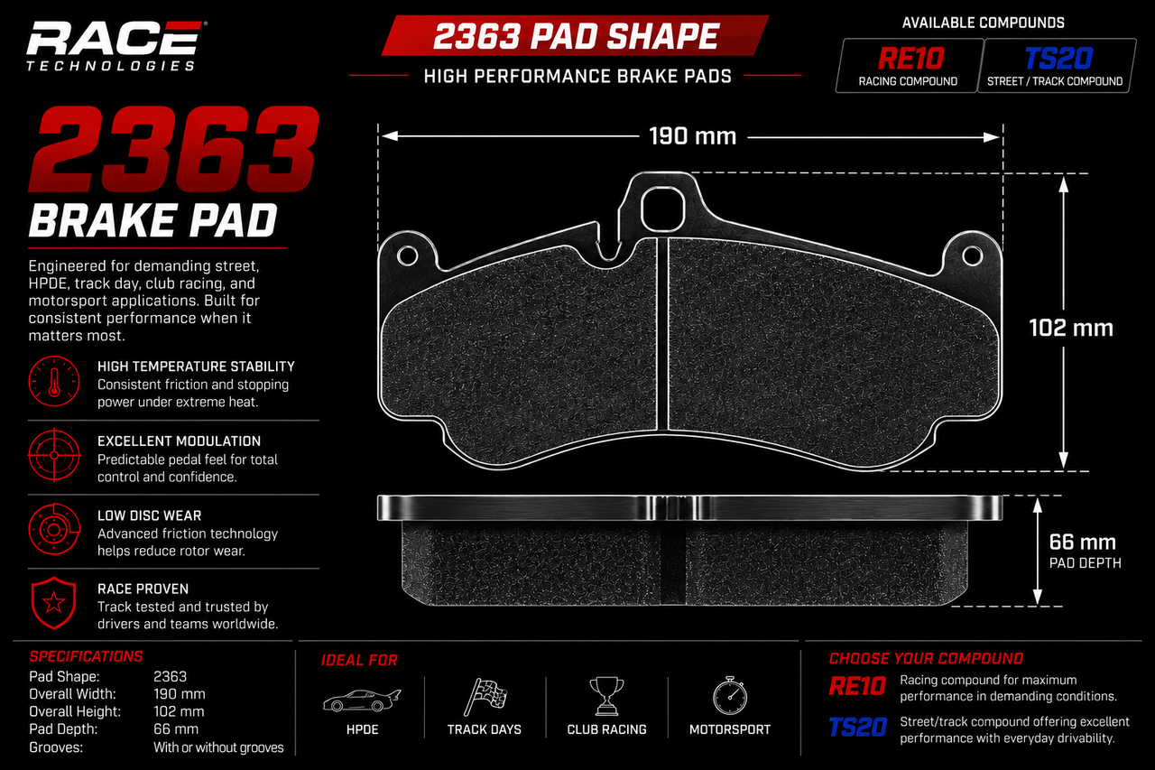 Technical specification graphic for a 2363 brake pad by Race Technologies, showing the pad shape with dimensions (190 mm, 102 mm, 66 mm), feature callouts, available compounds RE10 and TS20, and application categories.