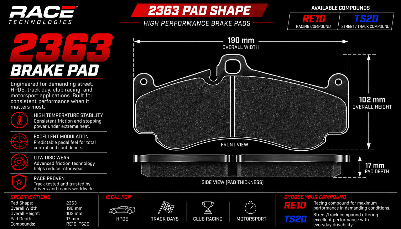 Technical product graphic for a 2363 brake pad from Race Technologies, showing front and side views with dimensions, specifications, and available compound options RE10 and TS20 on a dark background.
