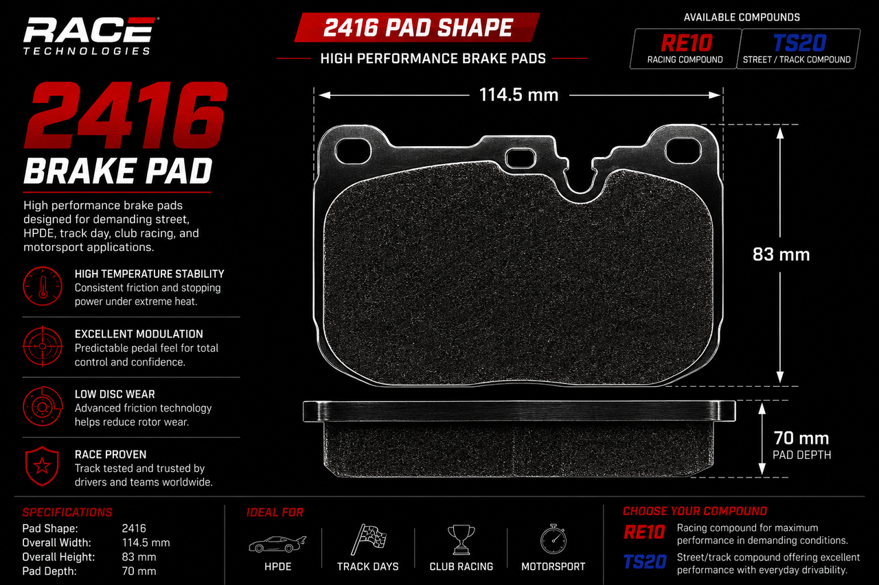 A technical product graphic for Race Technologies 2416 brake pad by Race Technologies, showing the pad shape with dimensions (114.5 mm width, 83 mm height, 70 mm pad depth) on a black background with red and white text and feature callouts.
