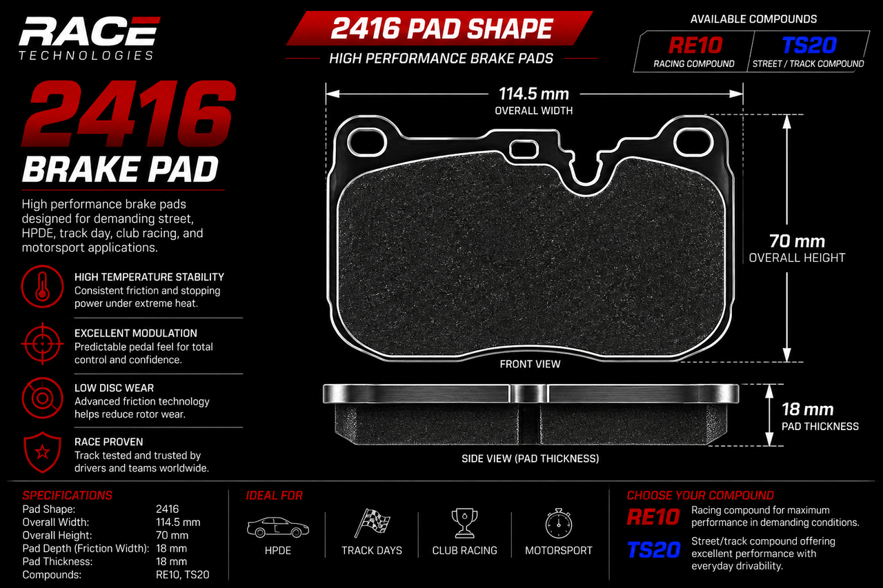 A technical product diagram for a 2416 brake pad by Race Technologies, showing front and side views with dimensions, specifications, and available compounds RE10 and TS20 on a black background.