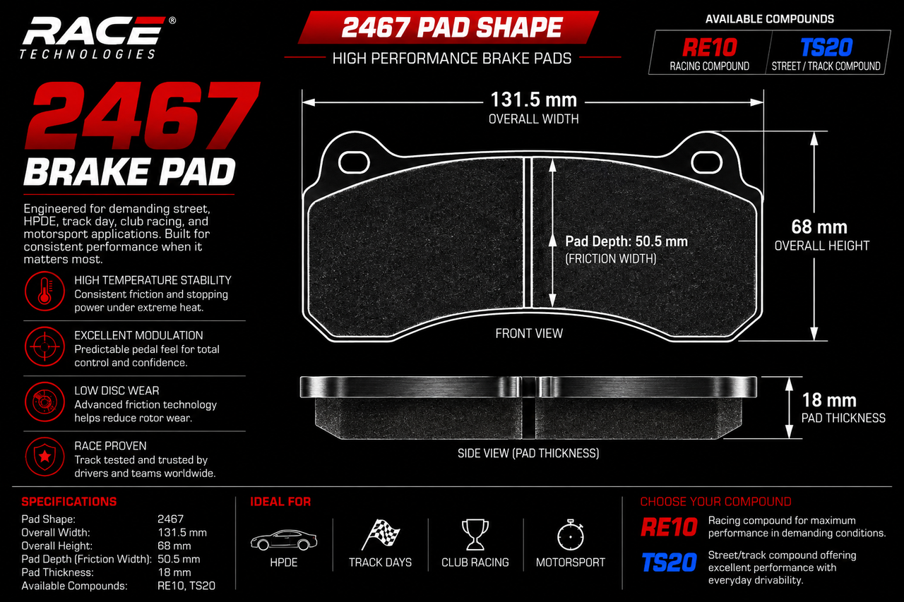 Technical specification sheet for a 2467 brake pad by Race Technologies, showing a front and side view of the pad with dimensions, material details, and compound options RE10 and TS20.