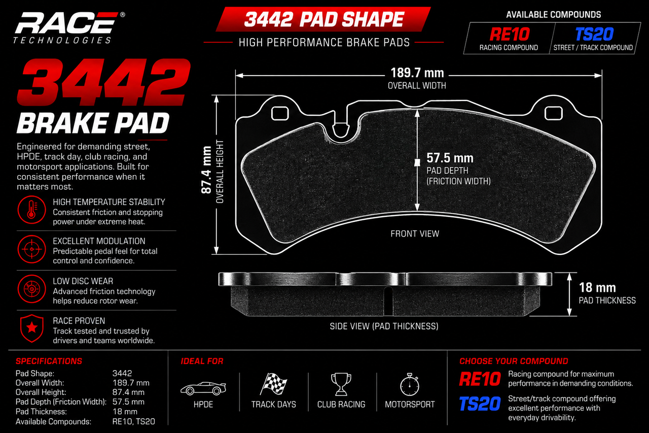 Technical specification sheet for a 3442 brake pad shape by Race Technologies, showing front and side views of the pad silhouette with dimensions, plus material and compound options RE10, TS20, and RE10/TS20.